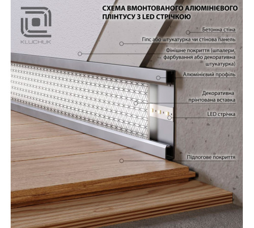 Плінтус алюмініевий прихованого монтажу з LED підсвіткою 100х12х2700 мм ALU-LED10012 Анод Kluchuk