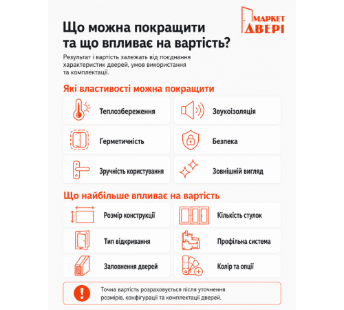 Металопластикові двері WDS Одинарні Модель 15