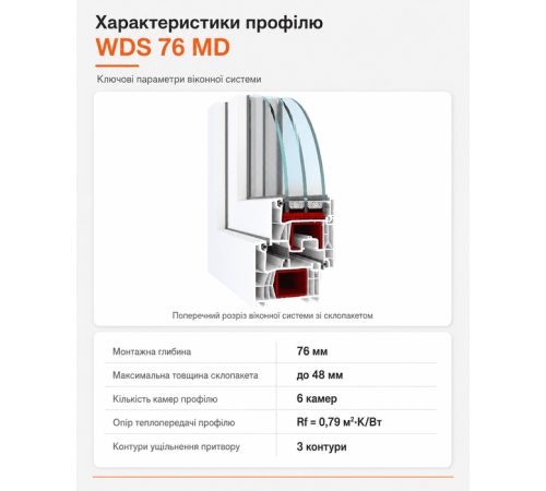 Металлопластиковое окно WDS 76MD 4-створчатое с 2 поворотно-откидными створками ламинированное 2700×1500 мм