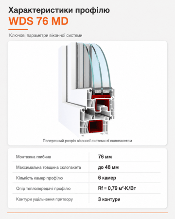 Металлопластиковое окно WDS 76MD 3-створчатое с 1 поворотно-откидной створкой ламинированное 2000×1500 мм