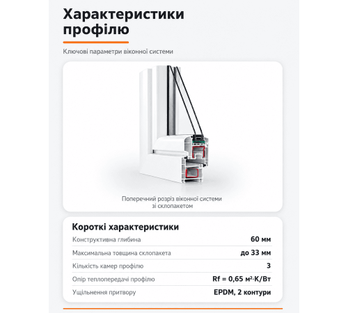 Металлопластиковое окно Антрацит Rehau Euro 60 трёхстворчатое с поворотно-откидной створкой 2100x1400 мм