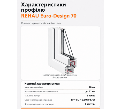 Металопластикове вікно Антрацит Rehau Euro 70 тристулкове з поворотно-відкидною стулкою 2100x1400 мм