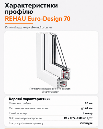 Металлопластиковое окно Rehau Euro 70 трёхстворчатое с поворотно-откидной створкой 2700x700 мм