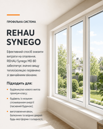 Металопластикове вікно Rehau Synego чотиристулкове з двома поворотно-відкидними стулками 2400x1000 мм