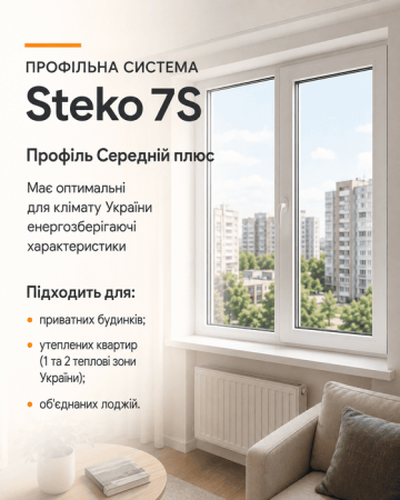 Металопластикове вікно Steko S700 тристулкове з поворотно-відкидною стулкою 2700x1100 мм