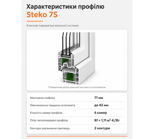 Металопластикове вікно Steko S700 тристулкове з поворотно-відкидною стулкою 2200x1700 мм