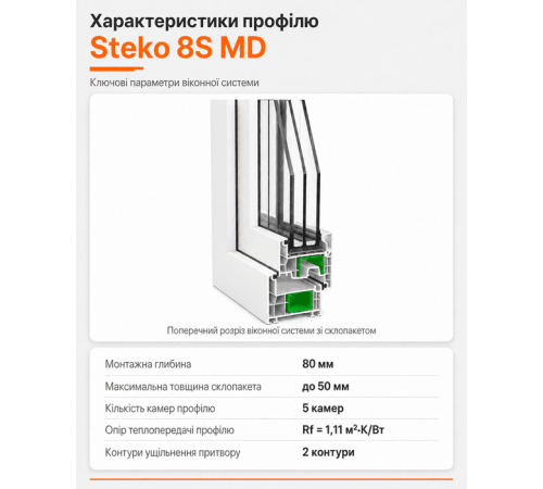 Металлопластиковое окно Steko 8S MD 3-створчатое с 1 поворотно-откидной створкой ламинированное 1700×1300 мм