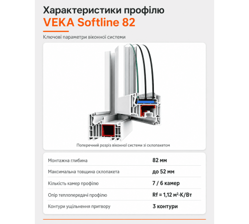 Металопластикове вікно Veka Softline 82 тристулкове з поворотно-відкидною стулкою 2200x1000 мм