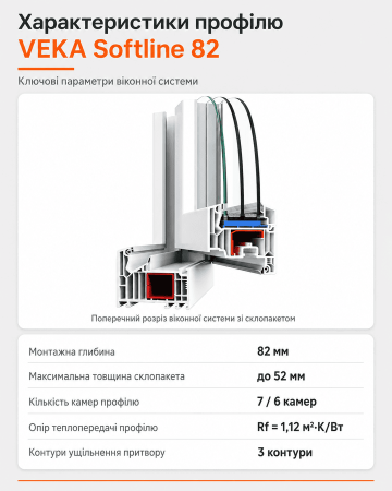 Металлопластиковое окно ламинированное Дуб золотой Veka Softline 82 четырехстворчатое с двумя поворотно-откидными створками 2400x1500 мм