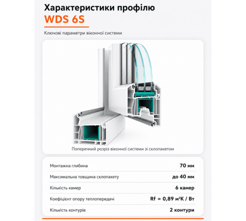 Металлопластиковое окно WDS 6S 3-створчатое с 2 поворотно-откидными створками ламинированное 1800×1400 мм