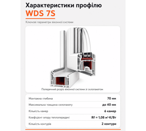 Металлопластиковое окно WDS 7S одностворчатое поворотно-откидное 500 x 700 мм