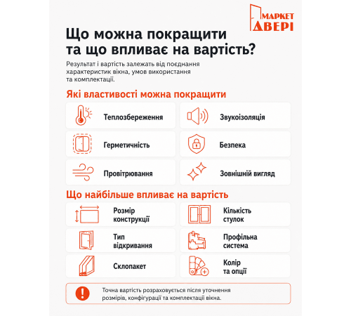 Металопластикове вікно Veka Proline тристулкове з поворотно-відкидною стулкою 2200x1400 мм
