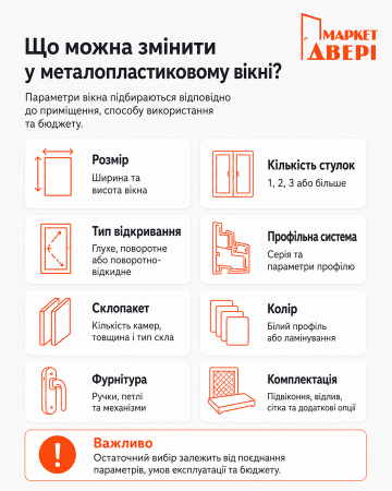 Металопластикове вікно Rehau Synego чотиристулкове з двома поворотно-відкидними стулками 2400x1000 мм