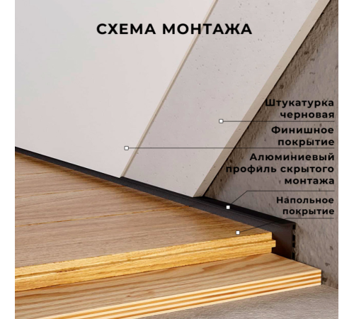 Плинтус алюминиевый скрытого монтажа 30х15х2700 мм ALU-S3015 (Анод) Kluchuk