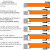 Конструкція коробки вхідних дверей
