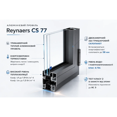 Алюминиевая подъемно раздвижная система Reynaers CS 77 с теплоизоляцией 2000*2000 мм-1