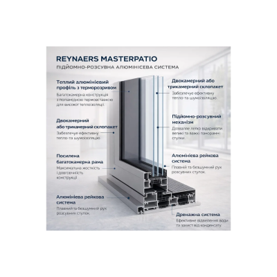 Алюмінієва підйомно розсувна система Reynaers MasterPatio з теплоізоляцією 3000*2500 мм-1