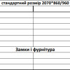 Детальні характеристики вхідних дверей Форт 13