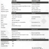 Характеристики TERMOPLAST 4