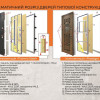 Характеристики TERMOPLAST 6