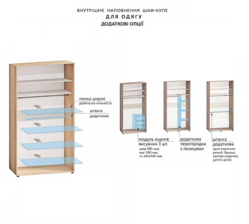 Гардеробна система 1900мм пряма