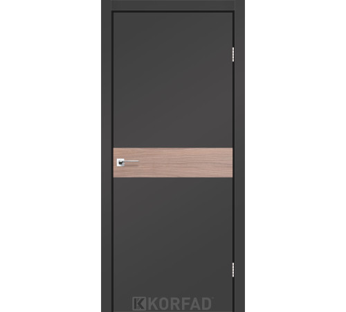 Межкомнатные Двери Korfad Glass Loft Plato GLP-01 Super PET ПВХ плёнка