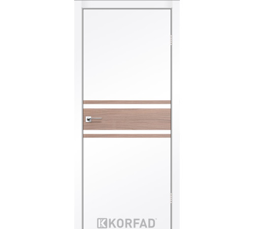 Межкомнатные Двери Korfad Glass Loft Plato GLP-11 Super PET ПВХ плёнка