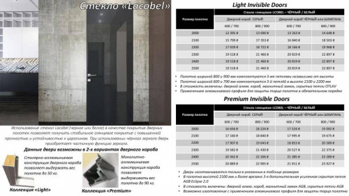 Межкомнатные Двери Скрытого Монтажа Omega Стекло Lacobel Стеклянные