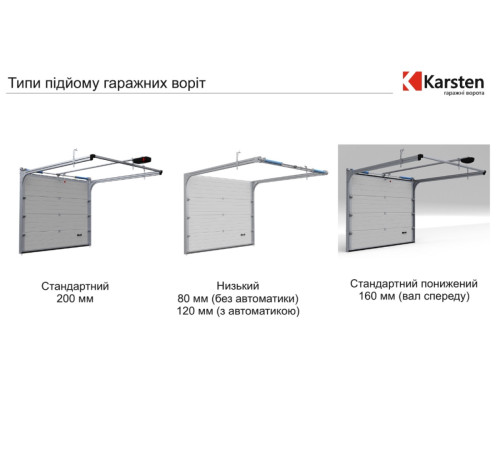 Секційні Гаражні ворота Karsten Tecsedo