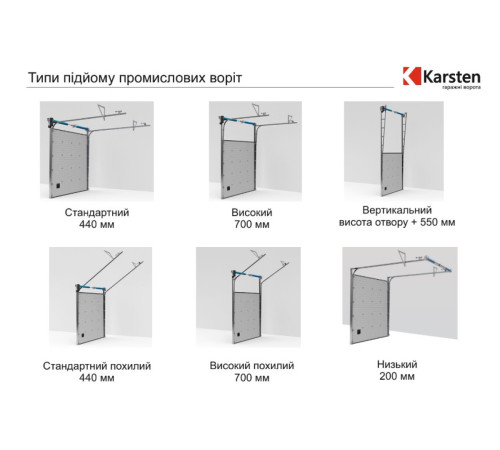 Секційні Промислові ворота Karsten FlexiForce