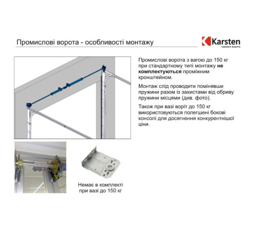Секційні Промислові ворота Karsten FlexiForce
