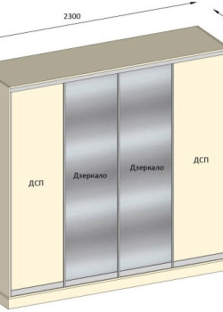 Шафа-купе на замовлення 4-дверна Слонова Кістка Дзеркало №52 05.02.2026