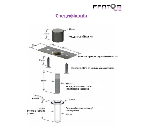 Фурнитура Fantom Premium