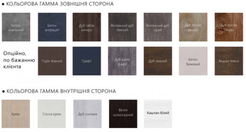 Входные Двери Stz 003 Rodos Steel