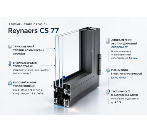 Алюмінієве вікно Reynaers CS 77 з підвищеною теплоізоляцією поворотно-відкидне 2000*1800 мм