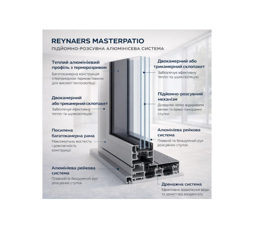 Алюмінієва підйомно розсувна система Reynaers MasterPatio з теплоізоляцією 3300*1800 мм