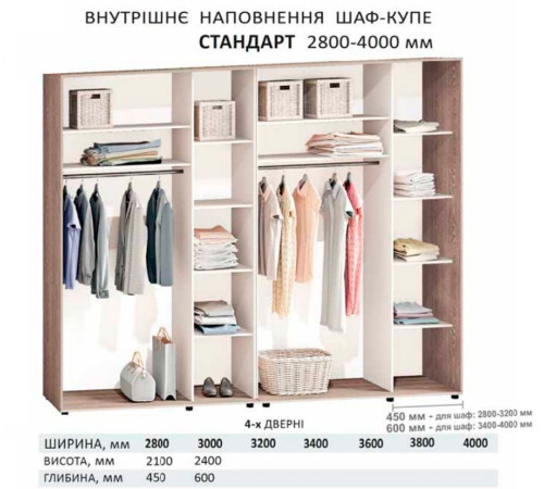 Шкаф купе 3.2 м Комфорт "Модель 8" 4х дверный в цвете венге