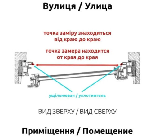 Москитная сетка SITKA 1000-500 мм внешняя