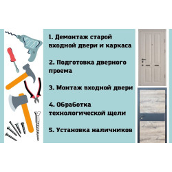 Установка входной двери: все, что нужно знать об установке входных дверей