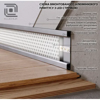 Плінтус алюмініевий прихованого монтажу з LED підсвіткою 100х12х2700 мм ALU-LED10012 RAL Kluchuk-2