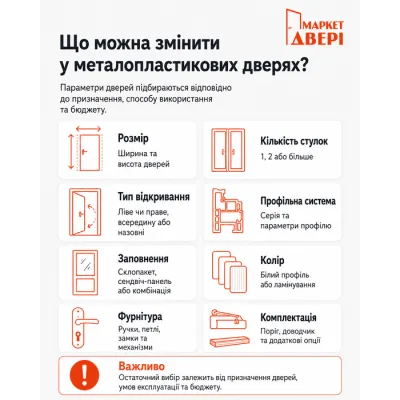 Металопластикові двері WDS Подвійні Модель 3-1