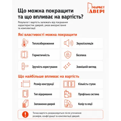 Металопластикові двері WDS Подвійні Модель 3-2
