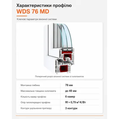 Металлопластиковое окно WDS 76MD одностворчатое поворотно-откидное 1100 x 1000 мм-2