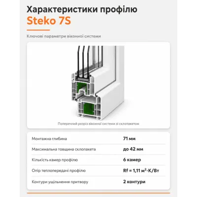 Металлопластиковое окно Steko 7S четырехстворчатое с двумя поворотно-откидными створками 3000x1500 мм-1