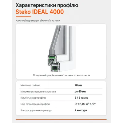 Металопластикове вікно Steko IDEAL 4000 4-стулкове з 2 поворотно-відкидними стулками ламіноване 2600×1300 мм-2
