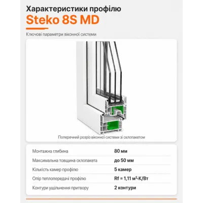 Металлопластиковое окно Steko 8S MD 3-створчатое с 1 поворотно-откидной створкой ламинированное 1700×1300 мм-2