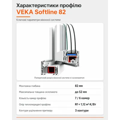 Металлопластиковое окно Veka Softline 82 одностворчатое поворотно-откидное 800 x 1000 мм-2
