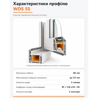 Металлопластиковое окно WDS 5S трёхстворчатое с поворотно-откидной створкой 2500x1500 мм-1
