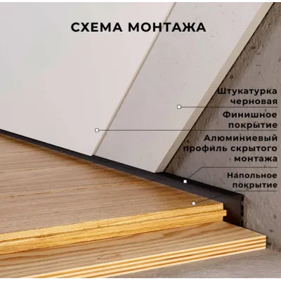 Плинтус алюминиевый скрытого монтажа 30х15х2700 мм ALU-S3015 (Анод) Kluchuk-3