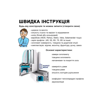 Металопластикові міжкімнатні двері Steko S500 900 x 2100 мм-5